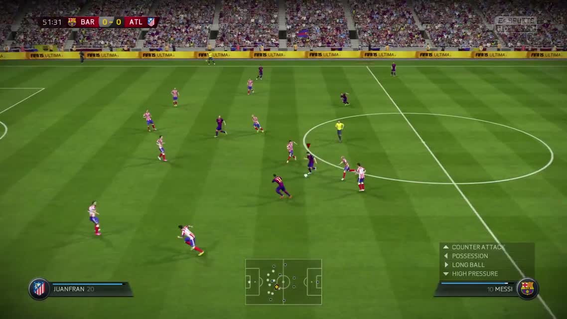 FIFA 15 - Особенности игры - Контроль над игроками