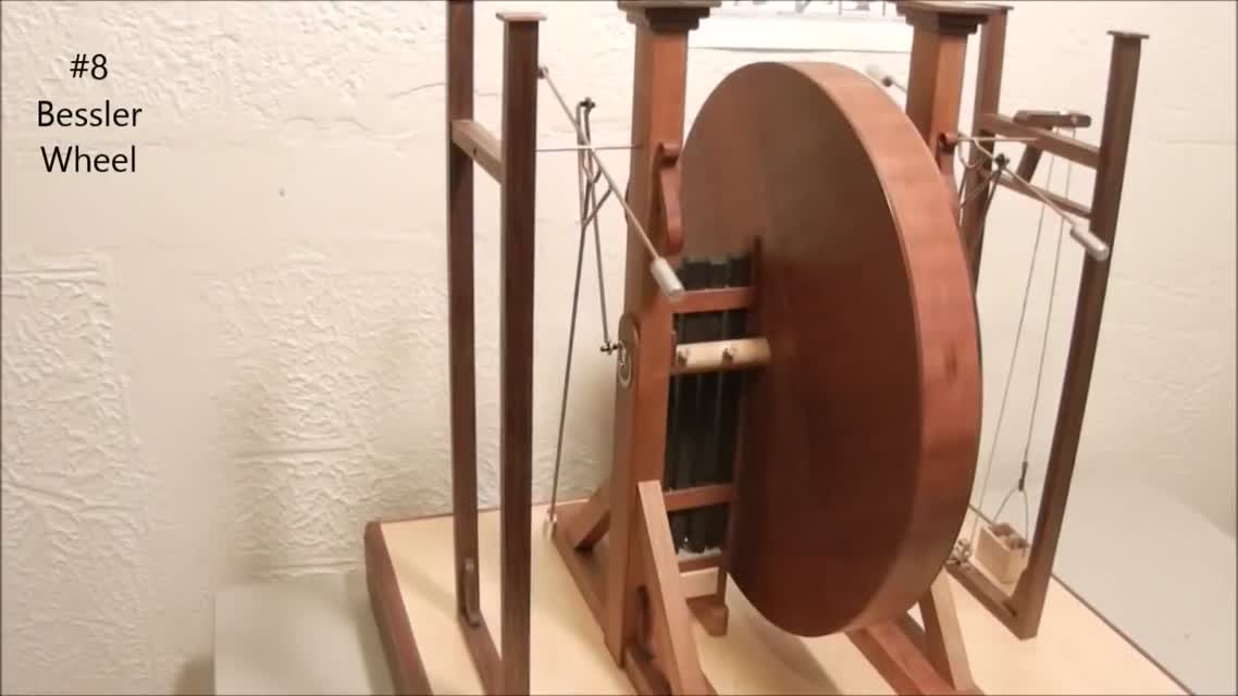 Top 10 Perpetual Motion Machines for 2014