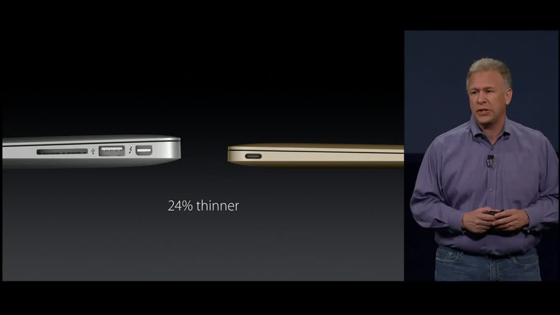 Знакомство с новым MacBook 12'