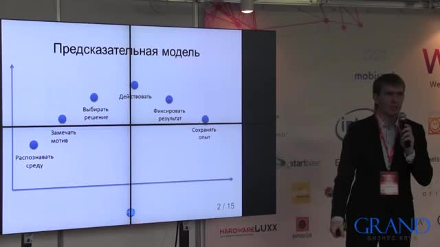 Дмитрий Новосельцев выступление на Wearable Tech Conference