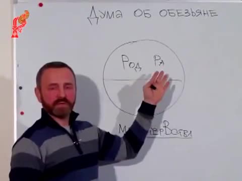 Почему Англия ненавидит Россию изначально