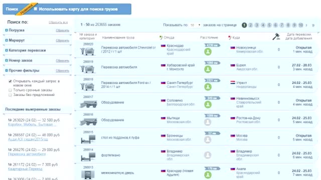 ПОЕХАВШАЯ РОССИЯ