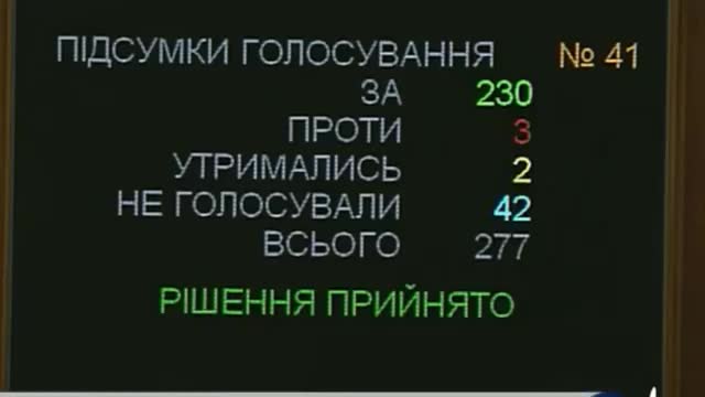 Рада, аналогов которой нет