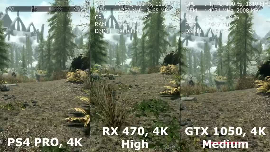 PS4 Pro vs $400 Budget Gaming PC 4K (w_ Benchmarks)